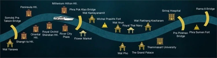 เส้นทางการเดินเรือแกรนด์เพิร์ล