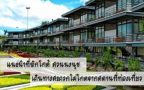 โรงแรมในพัทยา