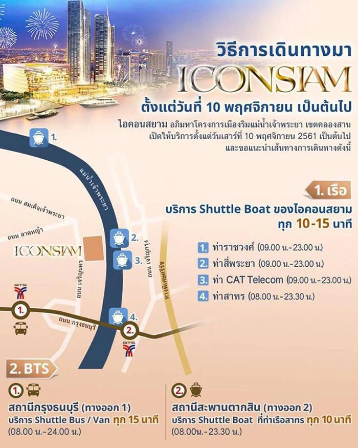 ทางไปไอคอนสยาม