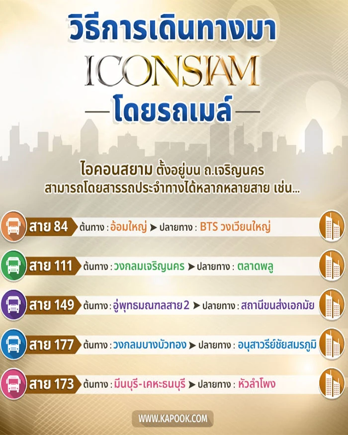 ทางไปไอคอนสยาม